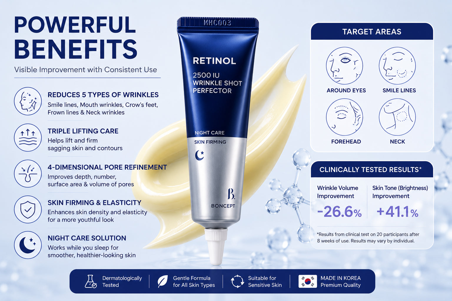BONCEPT Retinol 2500 IU Wrinkle Shot Perfector 15Ml anti Wrinkle Firming Cream