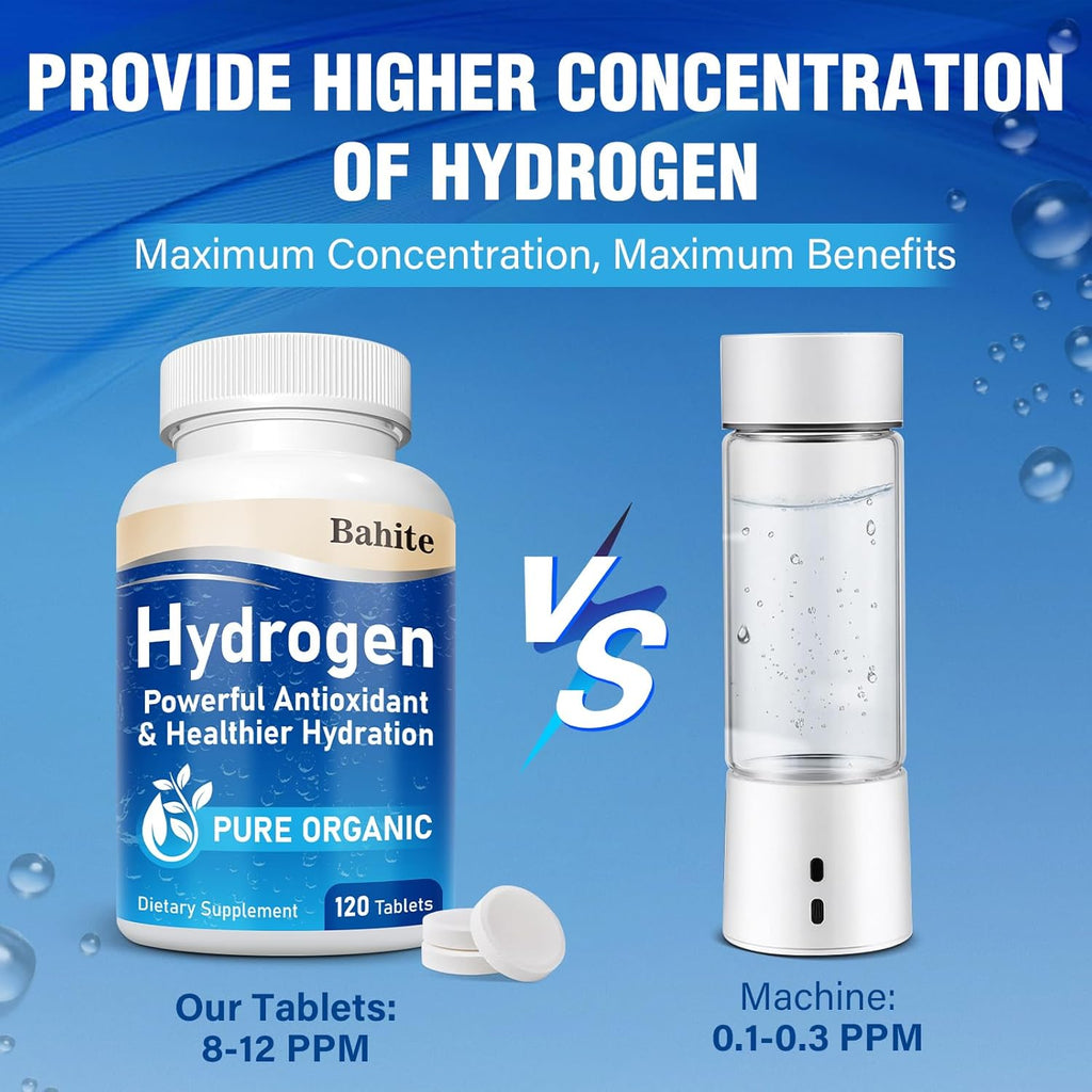 H2 Hydrogen Water Tablets with Magnesium, Molecular Hydrogen Tablets for Drinkin