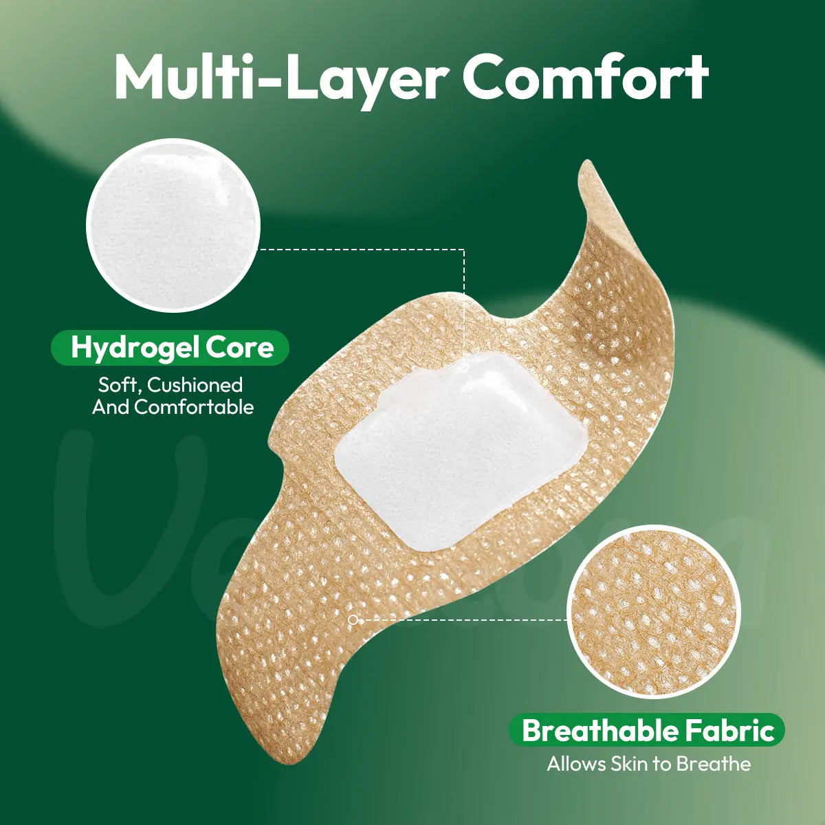 Fungal Nail Patches: 8 - Hour Overnight Solution for Healthy Nails