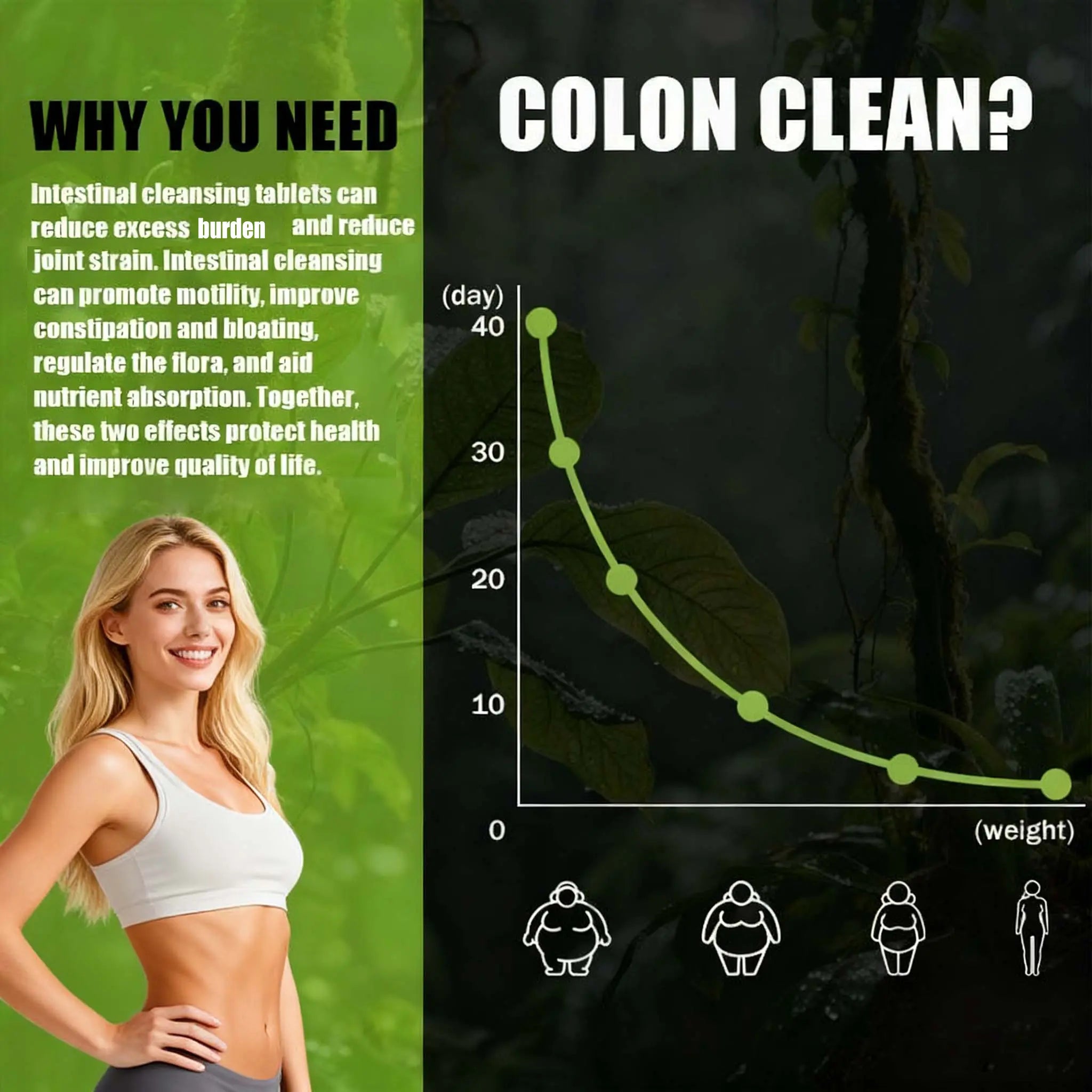 Kingscom Advanced Colon Cleanse - Gut Health & Detox Support |Gut and Colon | with Okra Fiber Formula & 60 Billion Probiotic- Support Bloating, Digestion & Immune Support for Men & Women 30 Capsules Healthcare Optimum Fitness