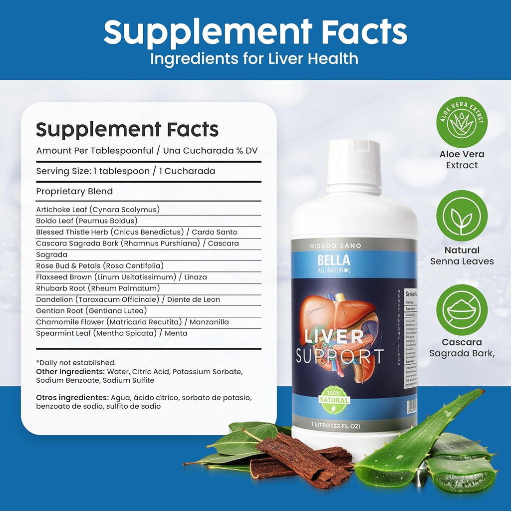 Liver Support Liquid