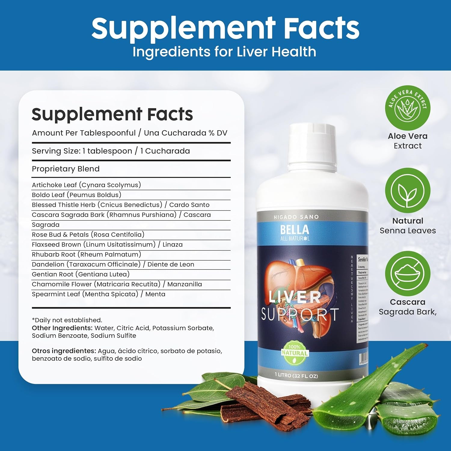 Liver Support Liquid