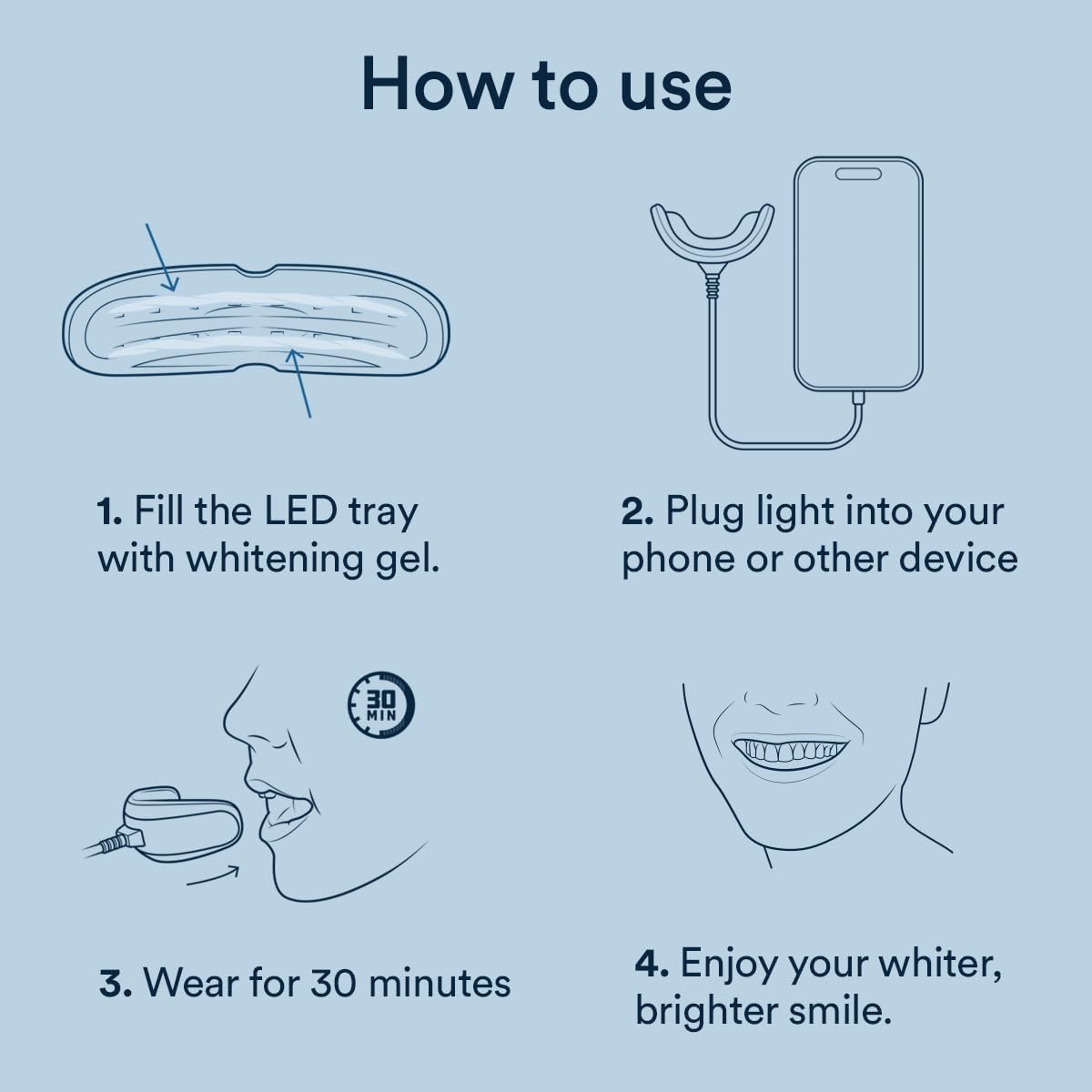 Auraglow Plug-in LED Teeth Whitening Kit – Wired Light Device – 35% Carbamide Peroxide Gel – 12 Treatments – at-Home Tooth Whitening System – Enamel-Safe at-Home Whitening for Coffee & Tea Stains