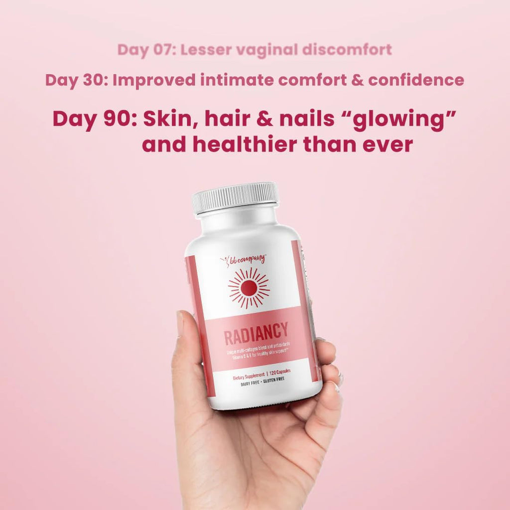 BB Company Radiancy | Vaginal Probiotics for Vaginal Dryness, pH Balance | Fights Itch, Odor | Anti-Aging | Hyaluronic Acid, Probiotics, Vitamin C, Multi Collagen | 120 Ct