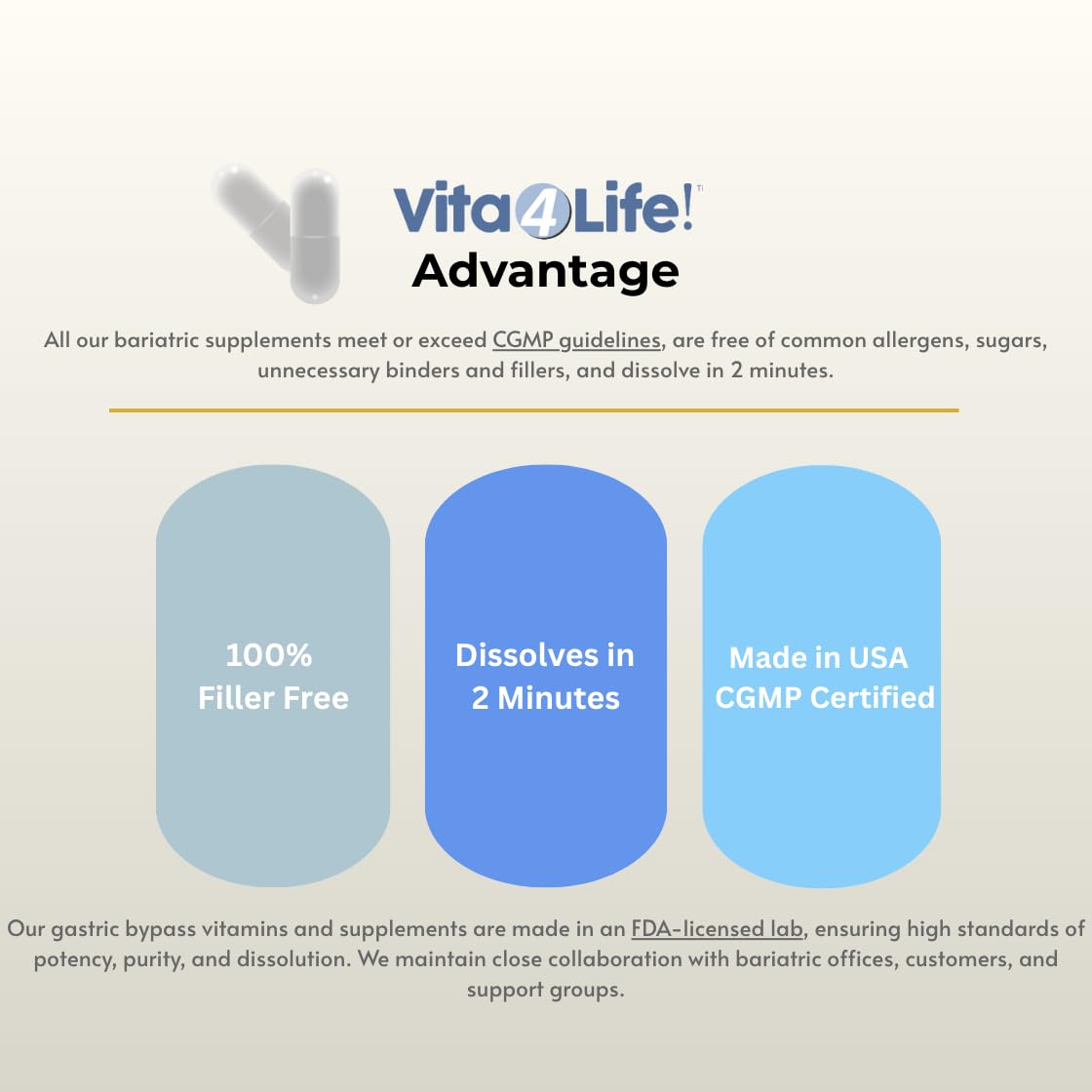 Vita4Life!® Bariatric Multivitamins Multi-Plus Formula | 483% Iron Support | 360 Fast-Absorbing Capsules | Complete Vitamin B Complex for Gastric Bypass & Sleeve Patients | Made in USA