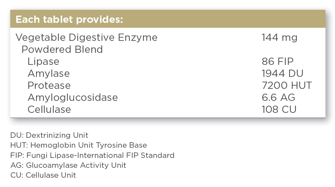 Solgar Vegan Digestive Enzymes Tablets - Pack of 250 - Lactose Free - Digestion Support - Vegan & Gluten-Free
