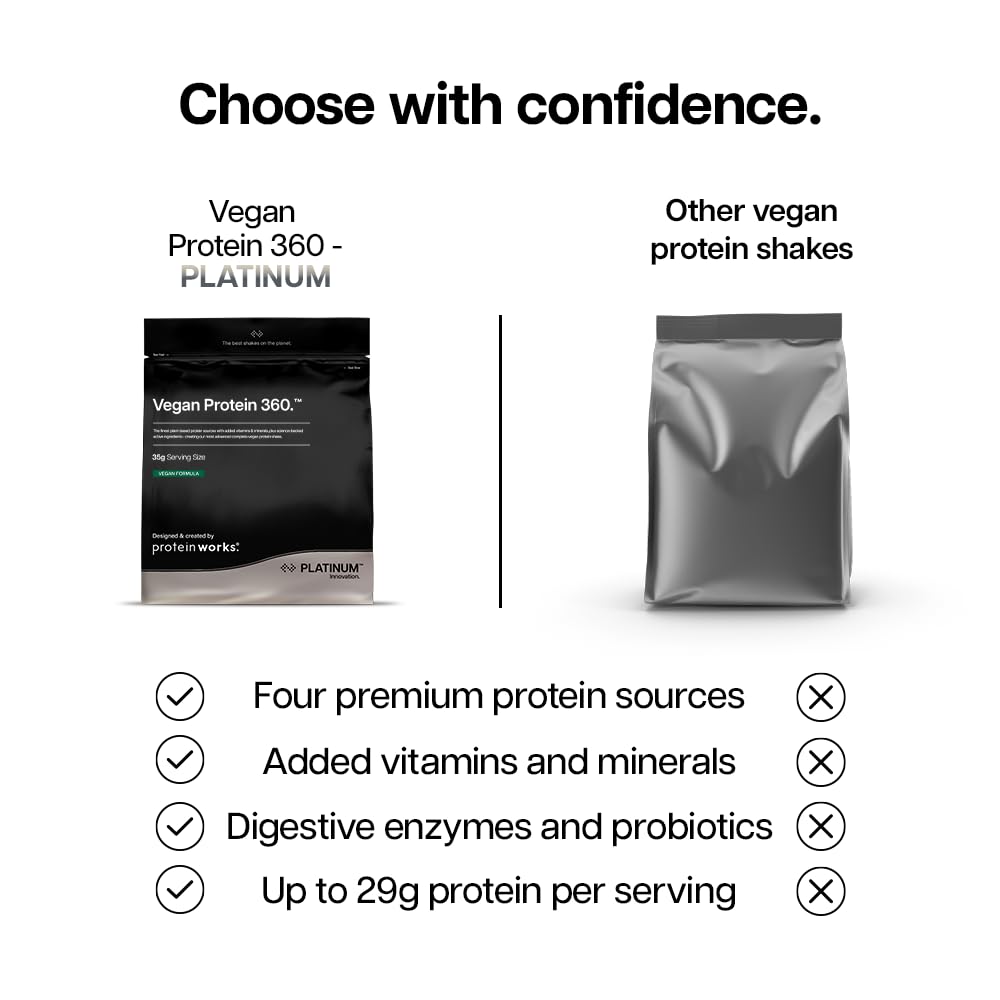 Protein Works | Vegan Protein 360 - Platinum, Strawberries & Cream, 500g