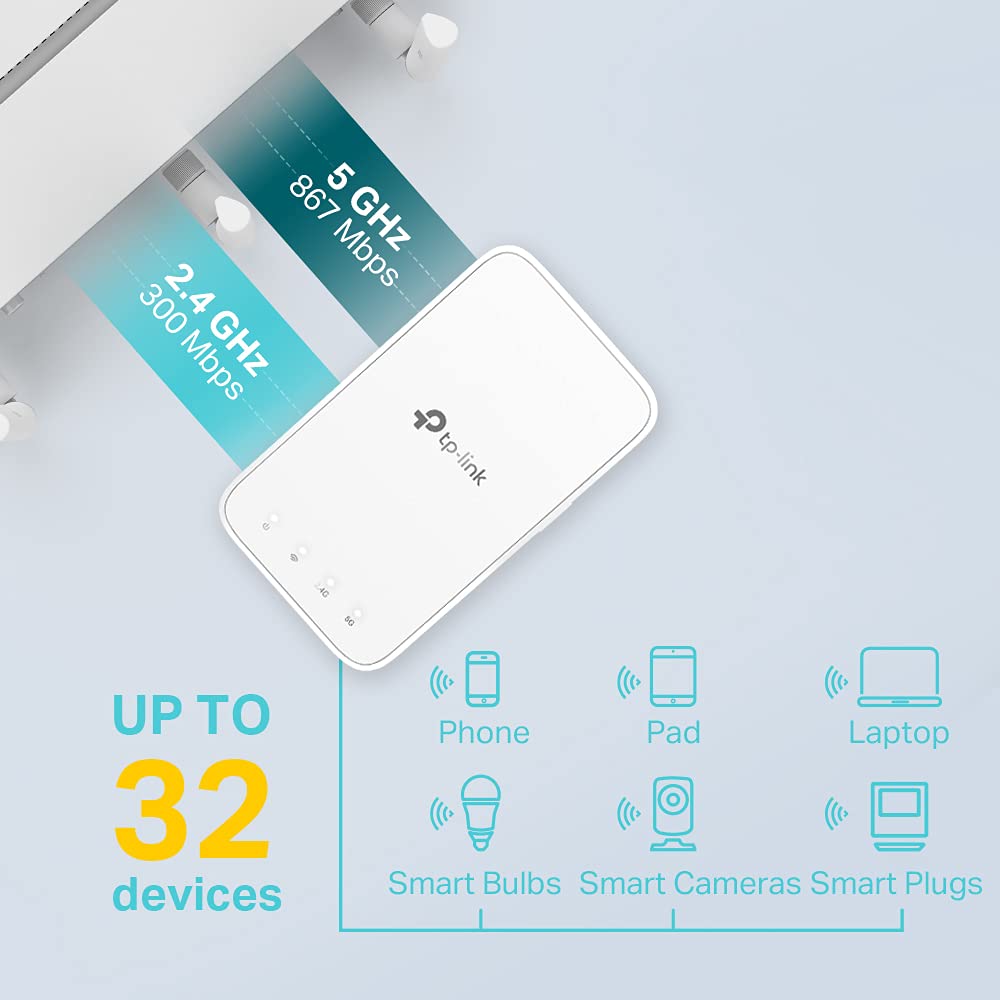 TP-Link RE300 AC1200 WiFi Extender Booster WiFi Booster