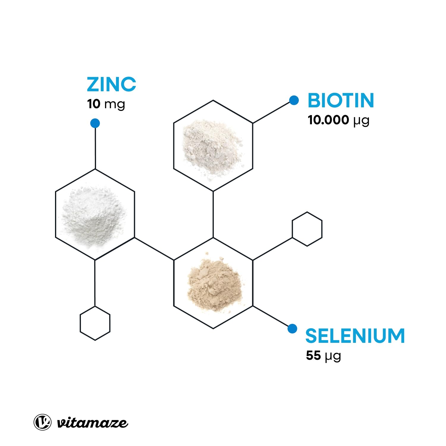 Biotin Hair Growth 480 Tablets (+1 Year Supply) with Selenium + Zinc. Biotin 10.000mcg for Hair Growth, Skin and Nails Nourishment, Vegan Small Tablets, German Quality, Vitamaze®