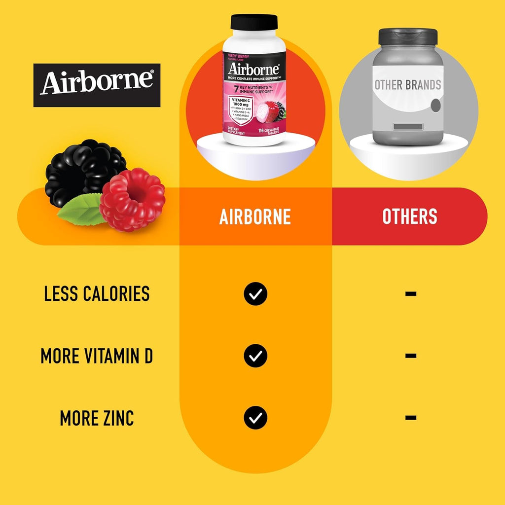 Airborne 1000mg Vitamin C + Zinc Immune Support Supplement Chewable Tablets Powerful Antioxidants Vitamins A C & E, 116 Chewable Tablets, Very Berry Flavor (2 Pack)