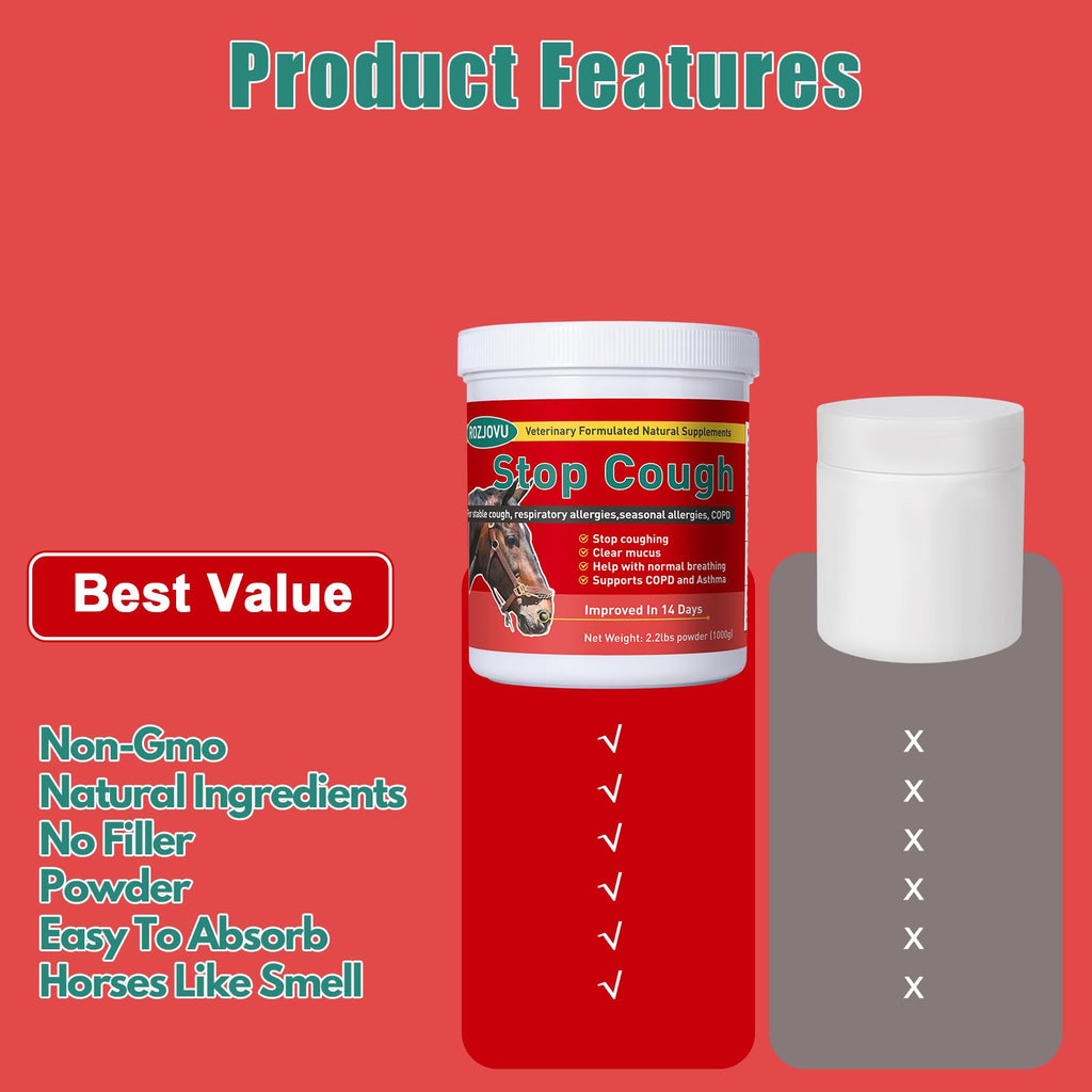 Stop Cough Horse Supplements Powder, Supports Horses with Stable Coughs, Respiratory Allergies, Free Seasonal Allergies, COPD, 2.2 lbs, 70 Day Supply