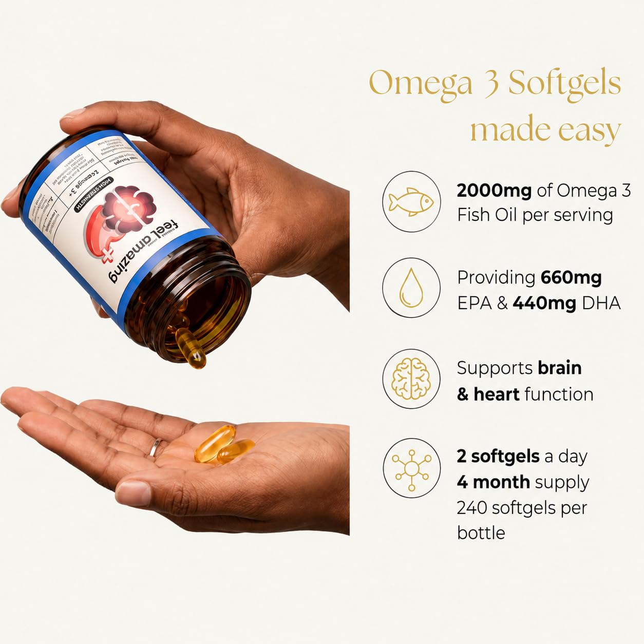 Feel Amazing Omega 3 Fish Oil 2000mg – 240 Capsules – 660mg EPA & 440mg DHA per Daily Serving – Supports Normal Heart Functional - 4 Month Supply