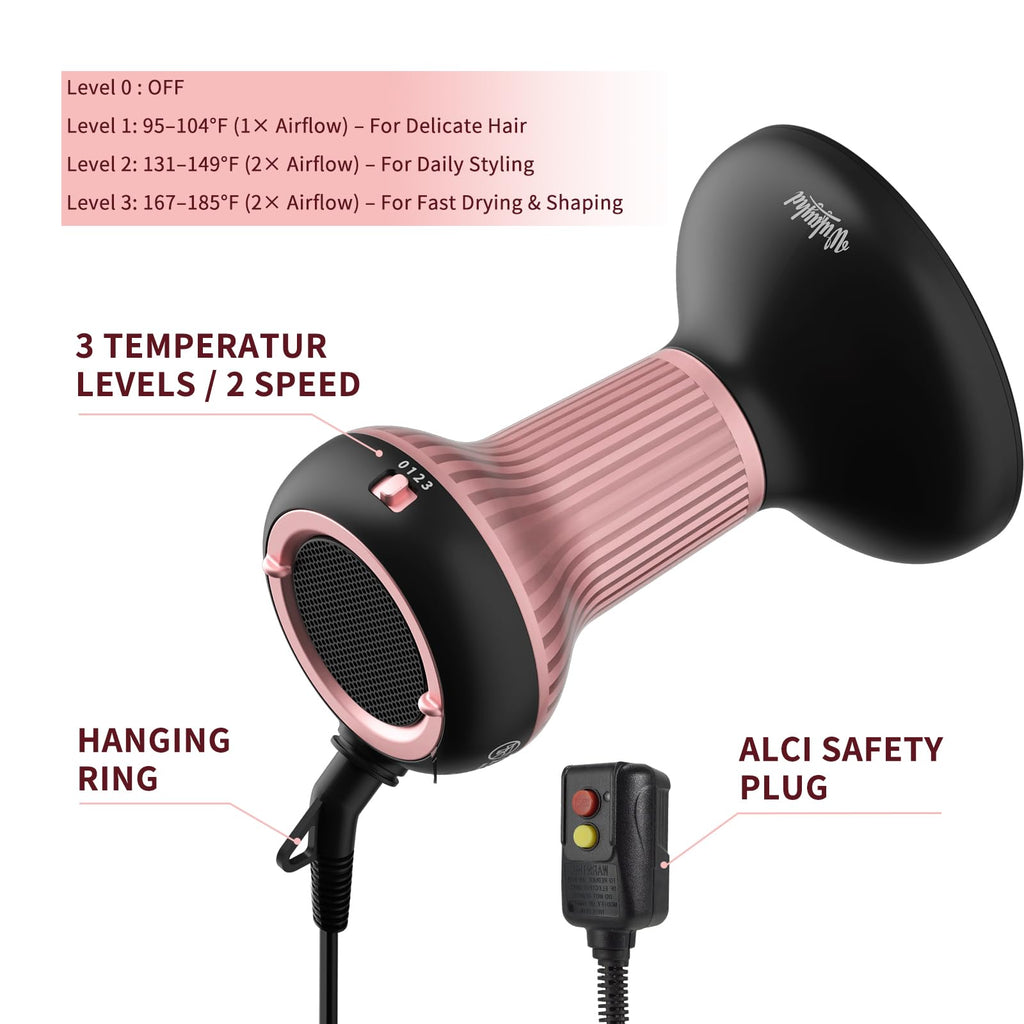WUFAYHD Diffuser Hair Dryer for Curly Hair with Ceramic Technology, Lightweight Elegance, 2-in-1, Hair Diffuser, Reduces Frizz, Enhances Curls, Volumizes, Portable Hair Dryer, ALCI Safety Plug