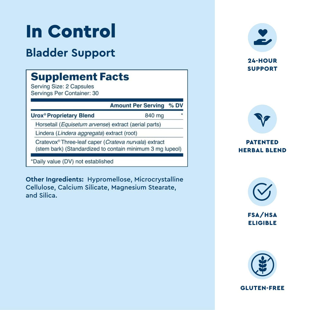 Uqora in Control Bladder Support - Daily Bladder Care Supplement for Urinary Urgency, Frequency & Occasional Leaks - Horsetail & Spicebush - Vegetarian & Gluten-Free - 60 Capsules