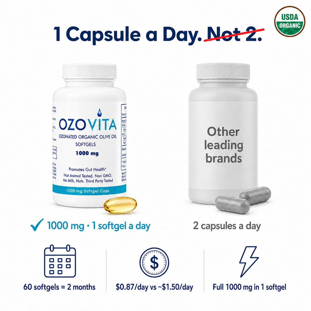 OZOVITA Ozonated Olive Oil Capsules 1000mg – Gut Health & Digestive Support – 60 USDA Organic Softgels, 2-Month Supply – Cold-Process Extra Virgin Olive Oil (EVOO), Non-GMO