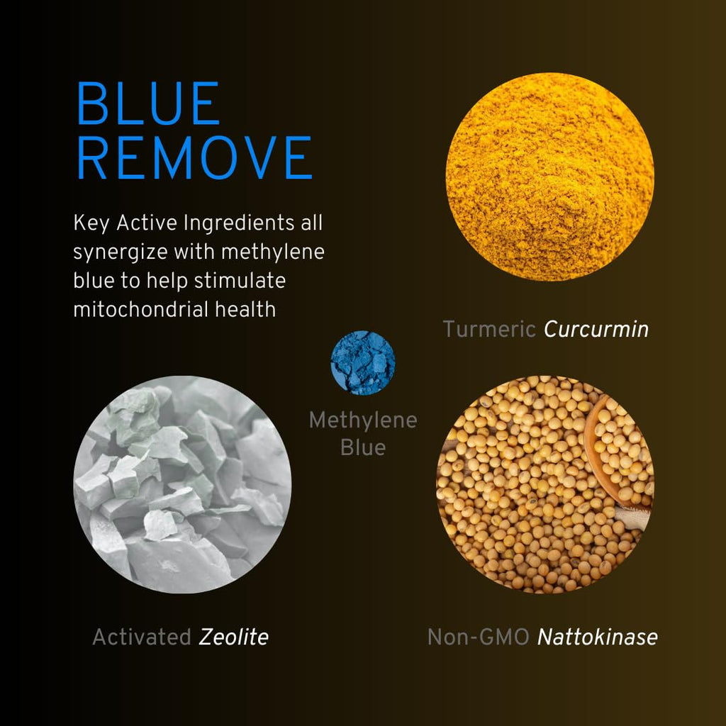 Nutricel Supplements Blue Remove - USP Grade Methylene Blue 60 Capsules with Micronized Zeolite, Nattokinase (Non-GMO), Turmeric, Bromelain, and NAC - Trusted Made in America