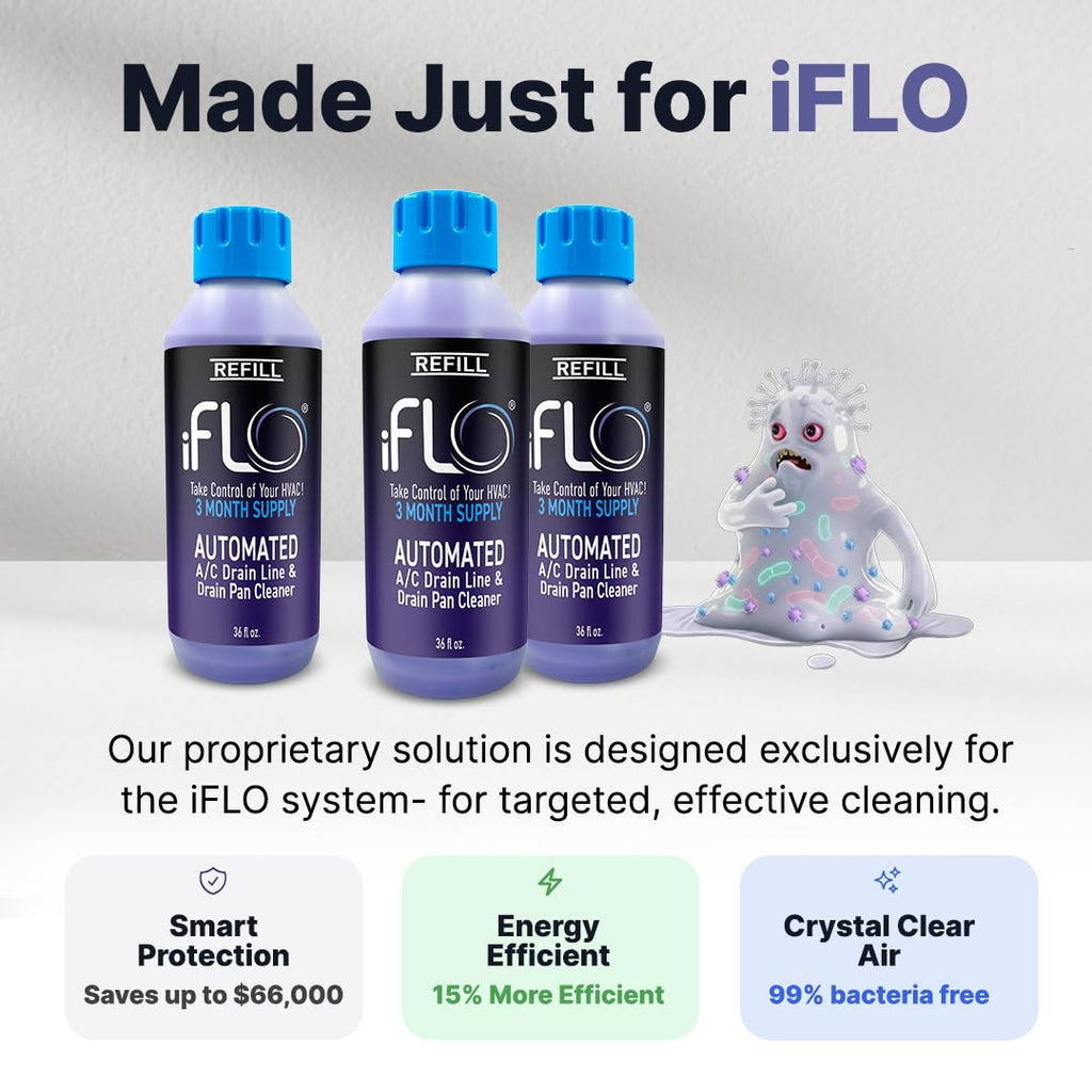 iFLO® Smart A/C Drain Line Cleaner and Drain Pan Cleaner Cartridge, Fast-Acting, Long-Lasting HVAC System Solution for Tough Clogs & Buildup, 3-Month Supply per Bottle, 2 Pack of 36oz