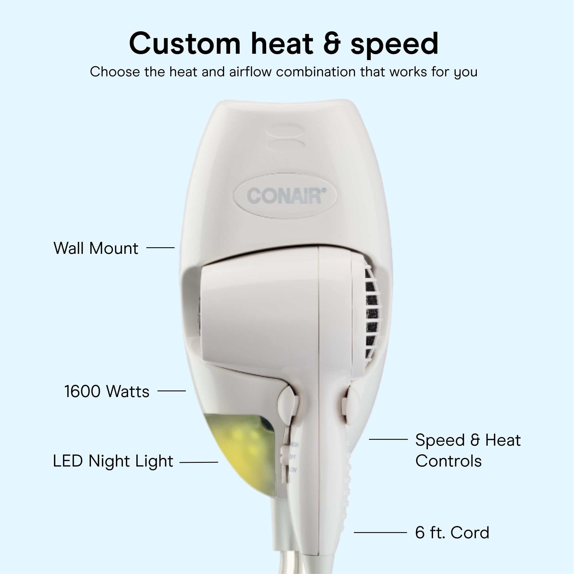 Conair Wall Mount Hair Dryer