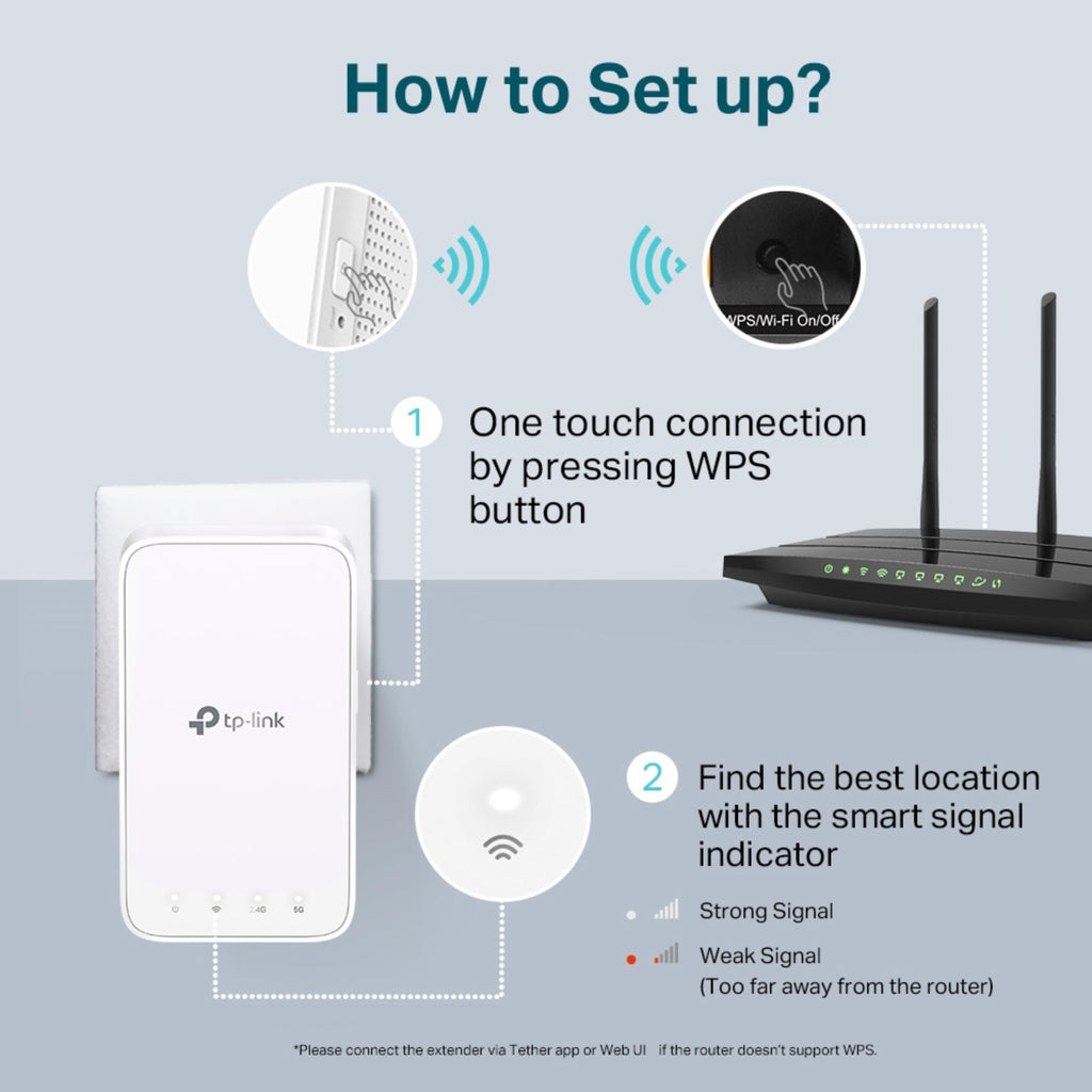 TP-Link RE300 AC1200 WiFi Extender Booster WiFi Booster