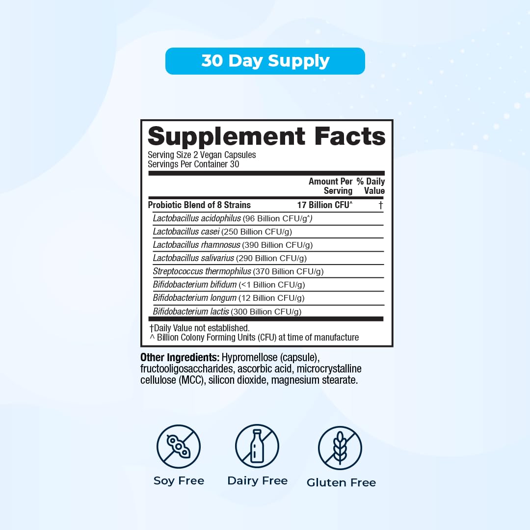 VitaMedica | Daily Balance Probiotic-8 | Probiotic Supplement | 16 Billion CFUs | Gut Health | Digestive, Skin, & Immune Support | Constipation, Diarrhea, Gas & Bloating Relief | Vegan | 60 Count
