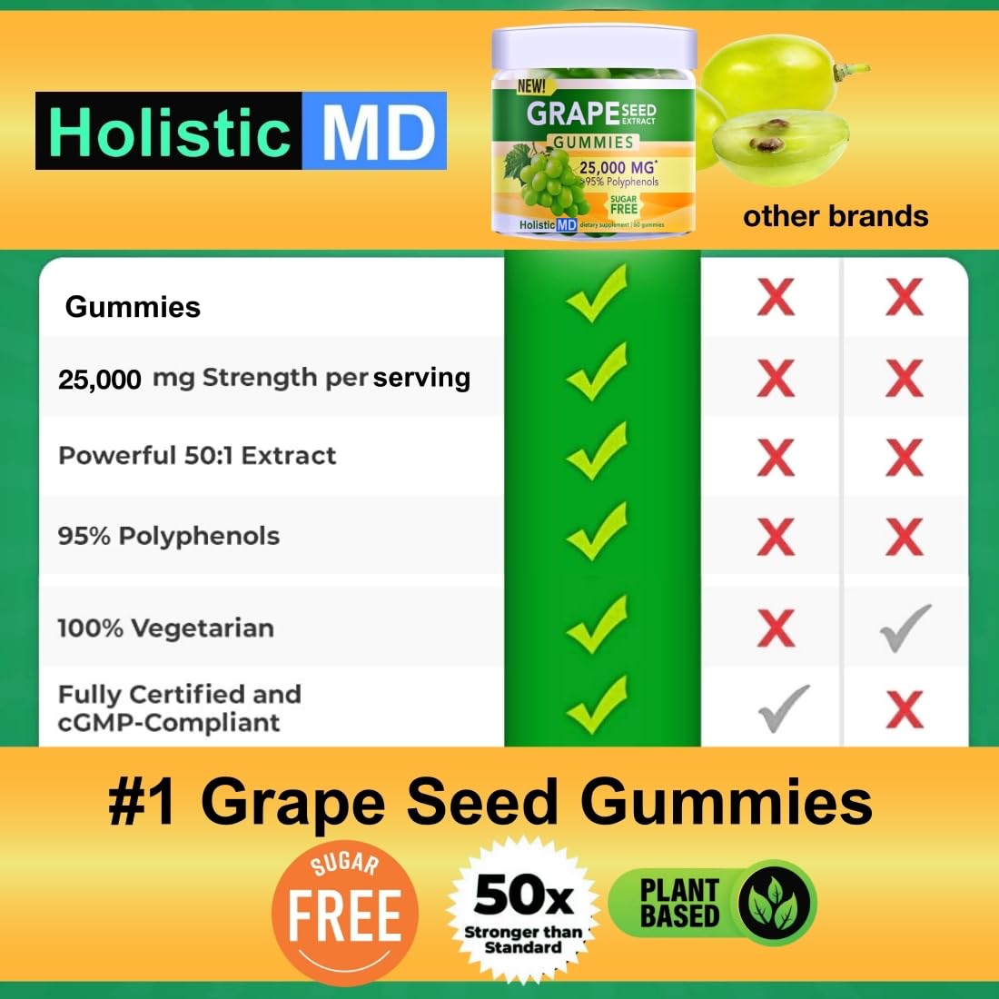 Holistic MD Grape Seed Extract Gummies | Grape Seed Oil 25,000 mg 50x Original | >95% Polyphenols | #1 Grape Seed Gummies in USA | Sugar Free Vegan | Grape Flavor 60 ct