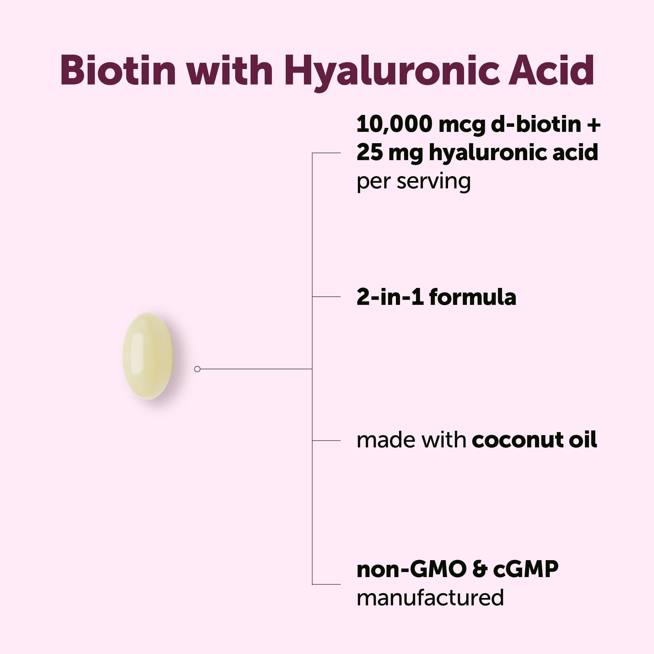 Micro Ingredients Biotin 10,000 mcg with Hyaluronic Acid 25 mg Per Serving | Made with Coconut Oil | 365 Softgels | 1 Per Day | One Year Supply | Non-GMO & Gluten Free