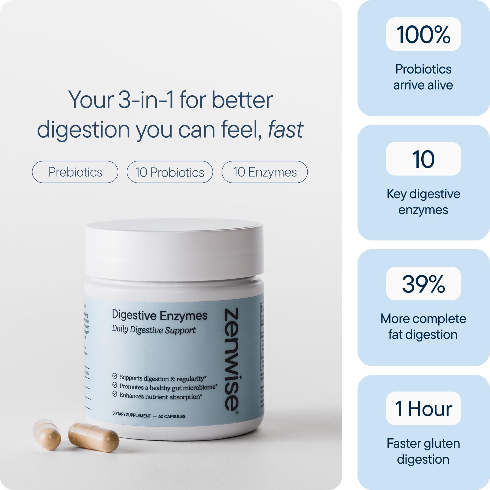 Zenwise Health Digestive Enzymes with Bromelain & Papaya - Multi Enzymes Digestion Supplement with Probiotics & Prebiotics for Gut Health, Gas & Bloating Relief - Men & Women - 180 Vegetarian Capsules