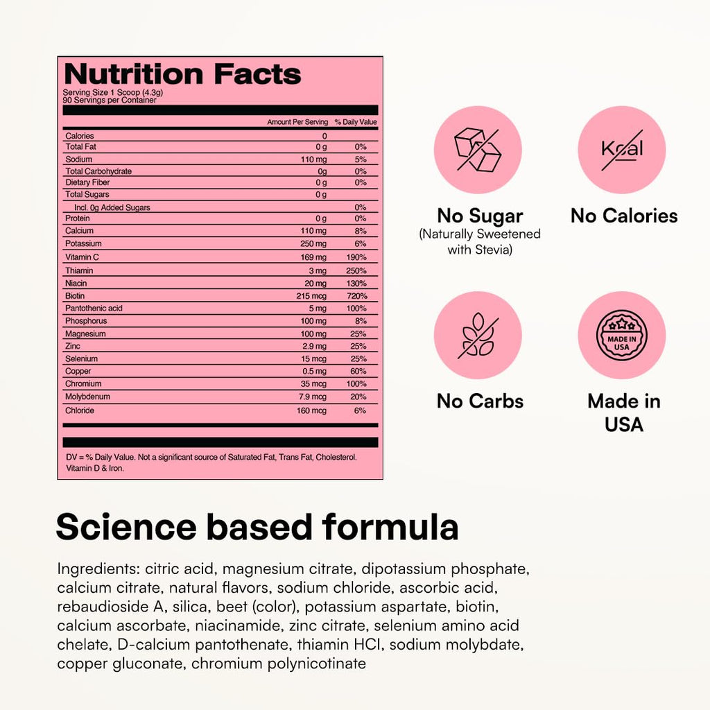 KEY NUTRIENTS Selenium Multivitamin Electrolytes Powder No Sugar - Fresh Pink Lemonade Electrolyte Powder - Endurance & Energy Supplement - Hydration Powder - No Calories - 90 Servings - Made in USA