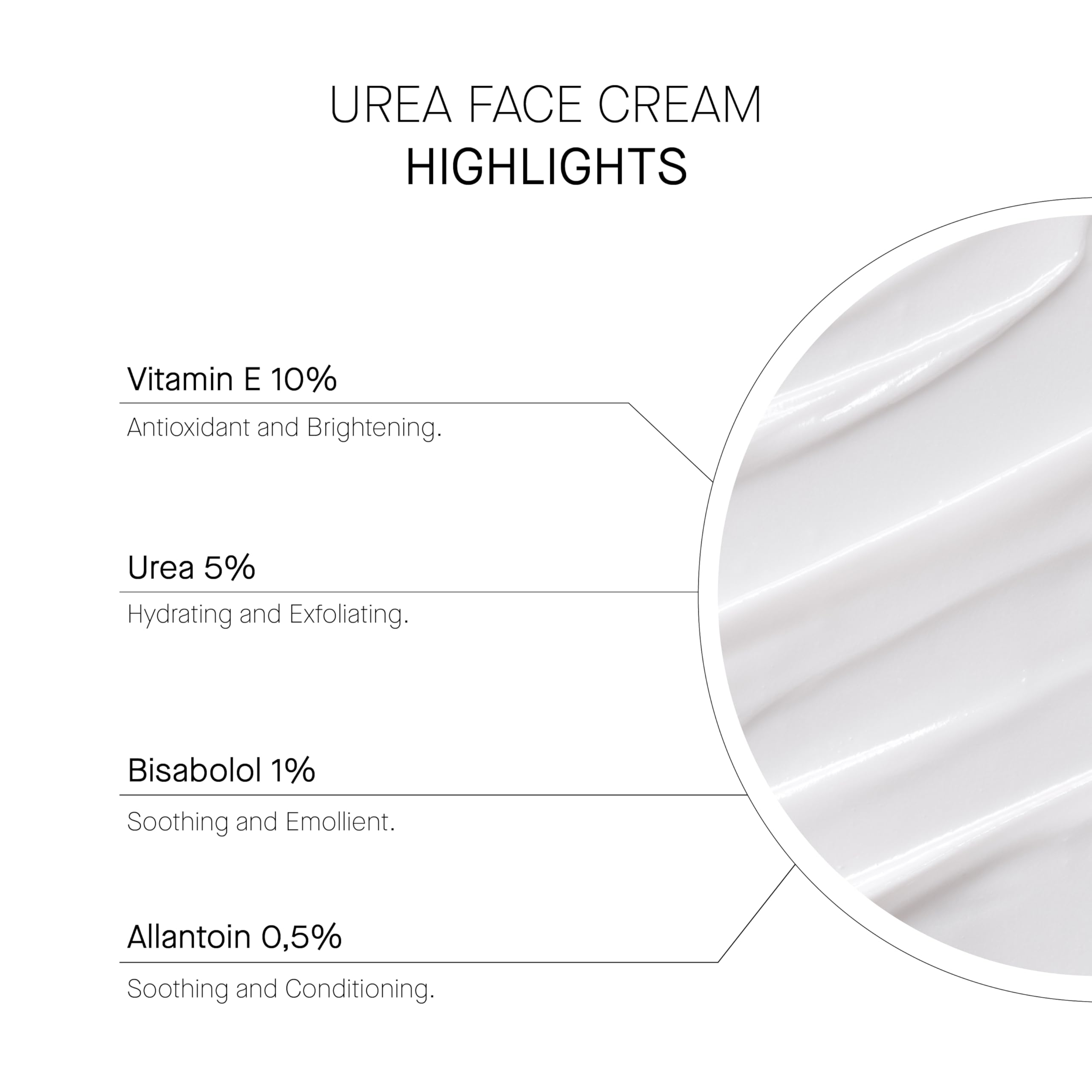 UREA FACE Cream - Moisturizing Cream with 5% Urea.