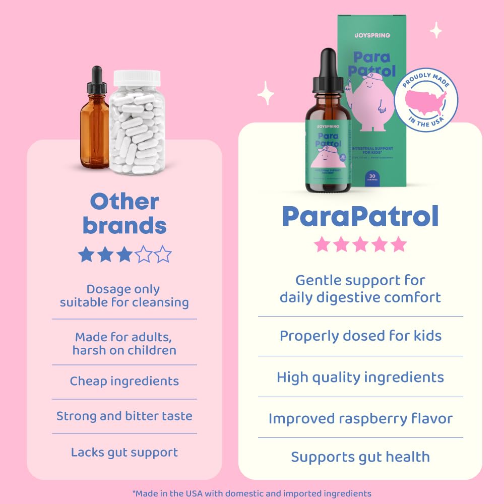 JoySpring ParaPatrol Kids Parasite Cleanse Drops, 30 Servings, 3+