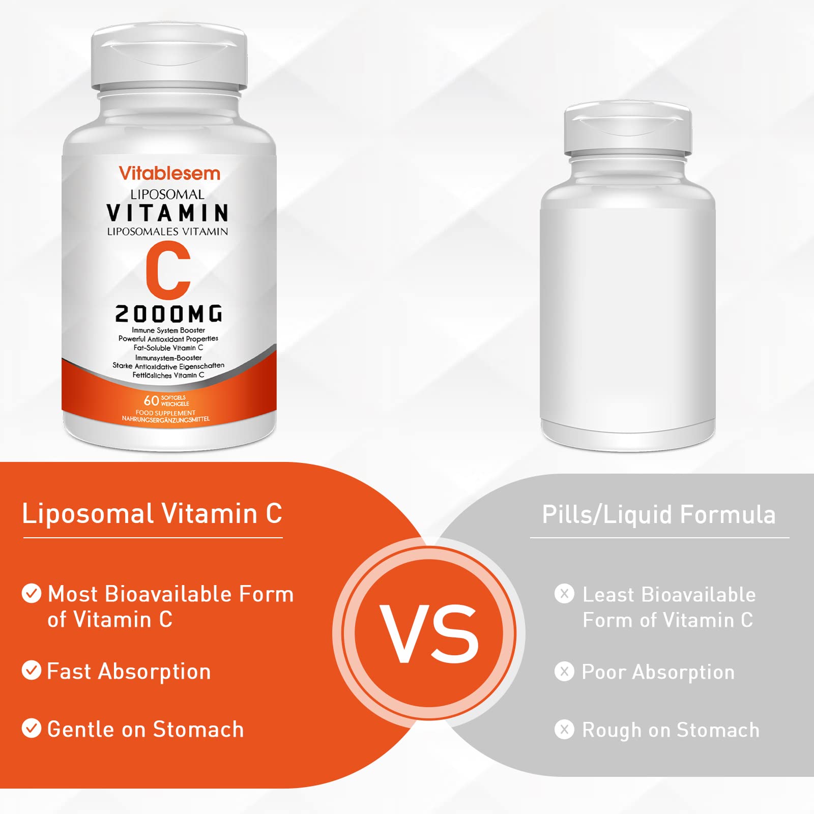 Liposomal Vitamin C Capsules 2000mg, 2 Pack
