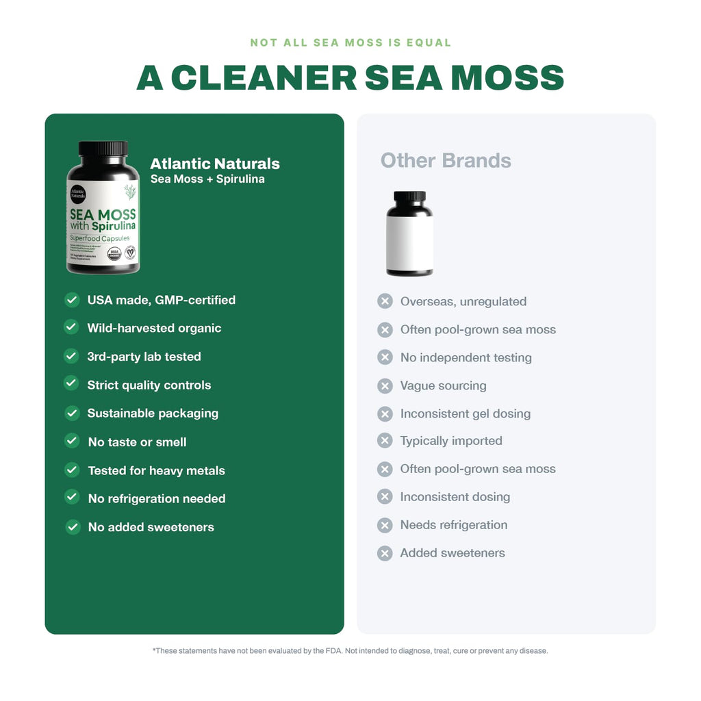 Atlantic Naturals Sea Moss with Spirulina Superfood Capsules - Multivitamin Supplement Supports Healthy Iron and Immune Health, Alternative to Seamoss Gel and Powder - Irish Sea Moss Capsules (120 ct)
