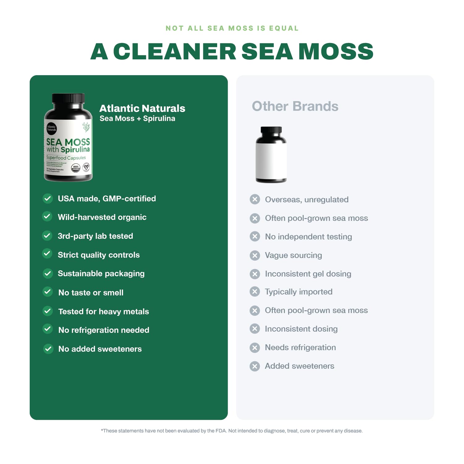 Atlantic Naturals Sea Moss with Spirulina Superfood Capsules - Multivitamin Supplement Supports Healthy Iron and Immune Health, Alternative to Seamoss Gel and Powder - Irish Sea Moss Capsules (120 ct)