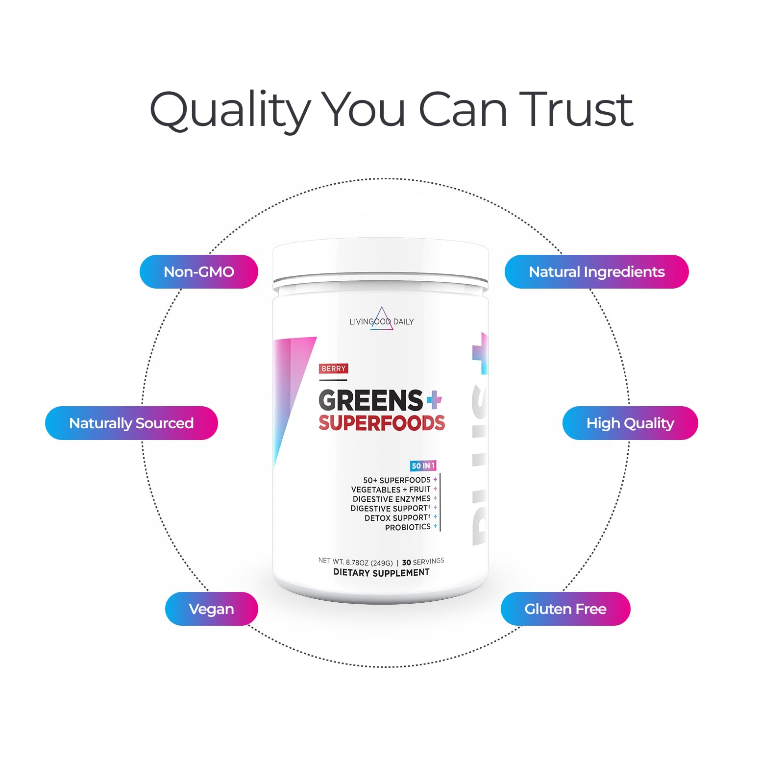 Livingood Daily Mixed Greens Powder, Berry, 30 Servings 8.78 Oz - 50in1 Green Juice Powder with Spirulina, Chlorella, Digestive Enzymes, Probiotics for Digestive Support, Gut Health - Made in USA