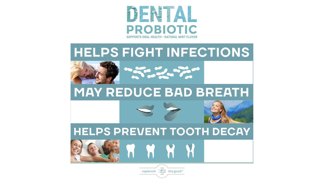 Dental Oral Probiotic, 60 Chewable Tablets - Supplements w/BLIS K12 & M18 - Bad Breath Treatment for Adults - Boosts Oral Health - Fights Halitosis, Tooth Decay, Strep Throat (Mint Flavor)