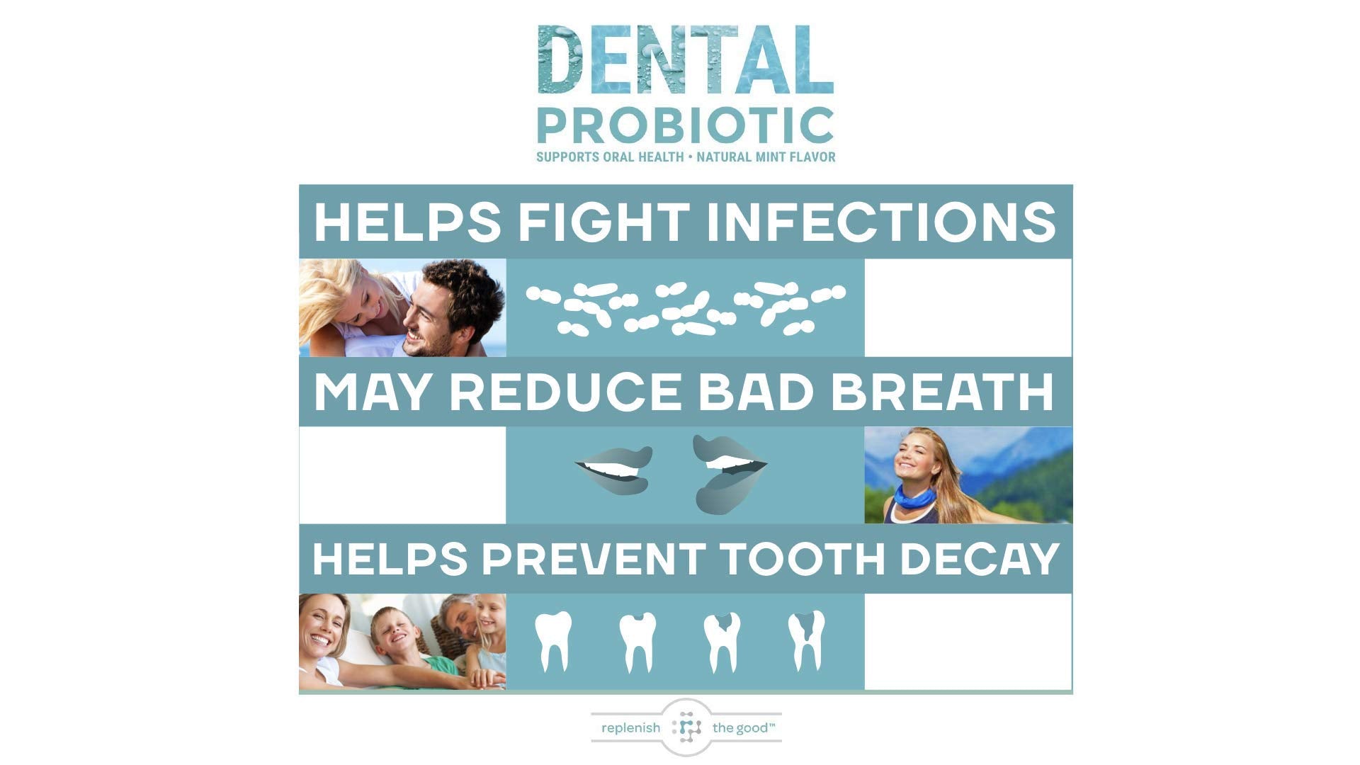 Dental Oral Probiotic, 60 Chewable Tablets - Supplements w/BLIS K12 & M18 - Bad Breath Treatment for Adults - Boosts Oral Health - Fights Halitosis, Tooth Decay, Strep Throat (Mint Flavor)