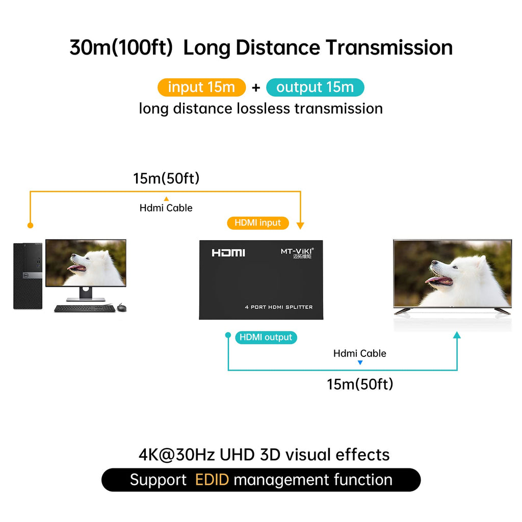 4K HDMI Splitter 1 in 8 out, 1 to 8 Distributor MT-VIKI 8 Way 1x8 For 8 Monitor HDTV CCTV 3D Supports EDID HDCP +UK Power Supply