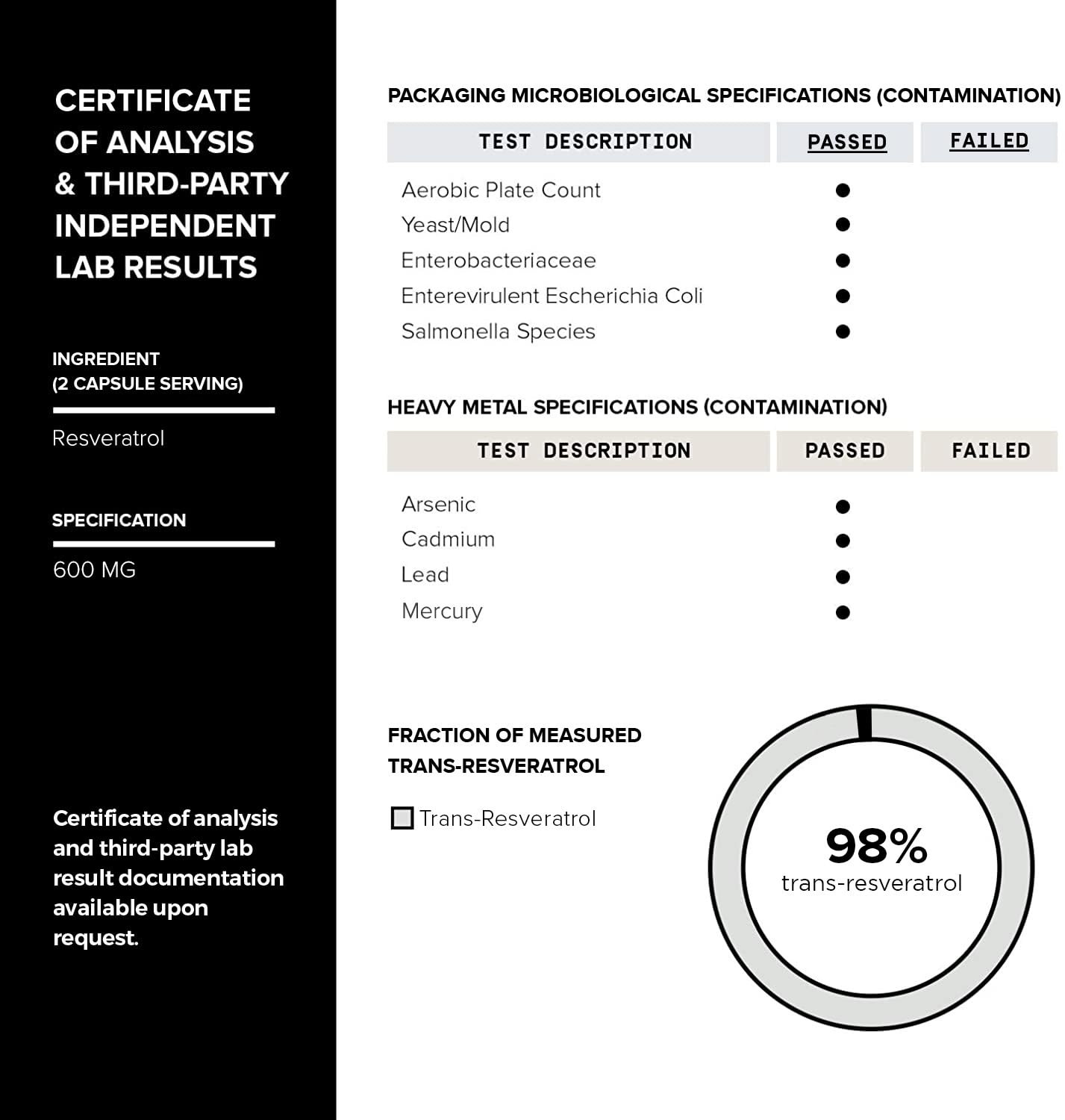 Toniiq NSF Certified Ultra High Purity Resveratrol Capsules - 98% Trans-Resveratrol - Highly Purified and Bioavailable - 180 Caps Resveratrol Supplement