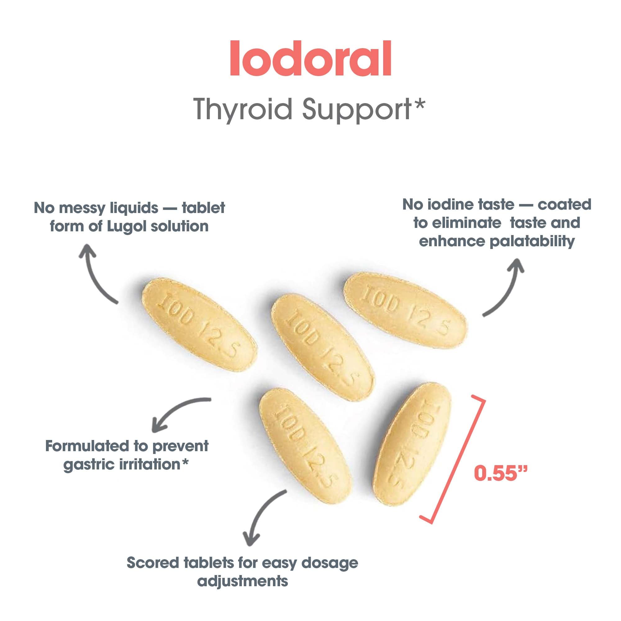 ARG Optimox Iodoral 12.5 mg - Iodine & Potassium Iodide Supplement for Thyroid & Metabolic Balance Support - Free of Soy & Gluten - 90 Servings - 90 Tablets
