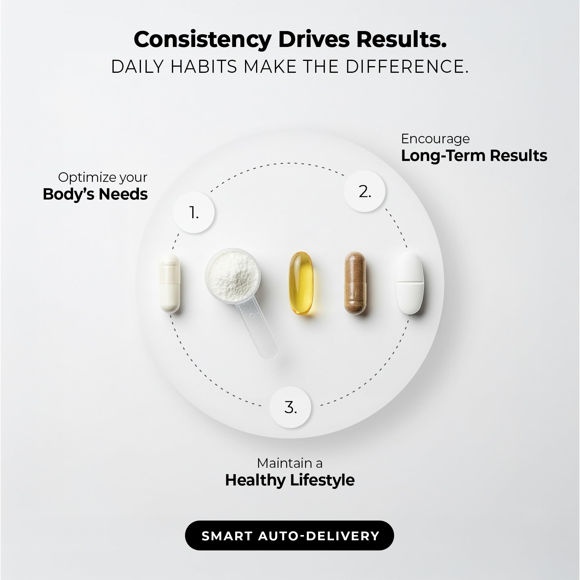 Supersmart - OptiMSM (Methyl-Sulfonyl-Methane) - Patented High Purity Formula | Non-GMO & Gluten Free - 200 g