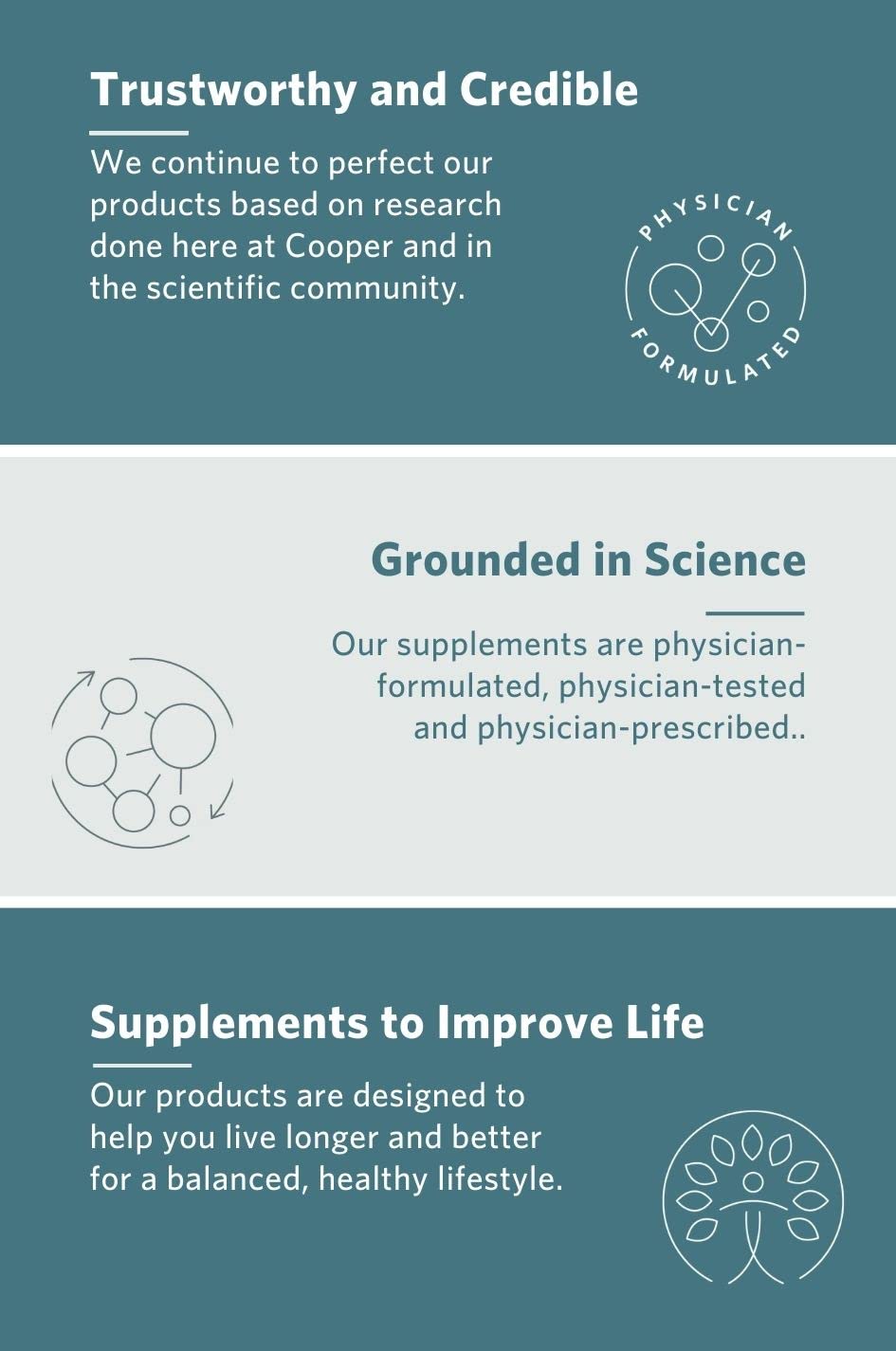 Cooper Complete Vitamin B12 1000 mcg, Methylcobalamin, 200 Caps