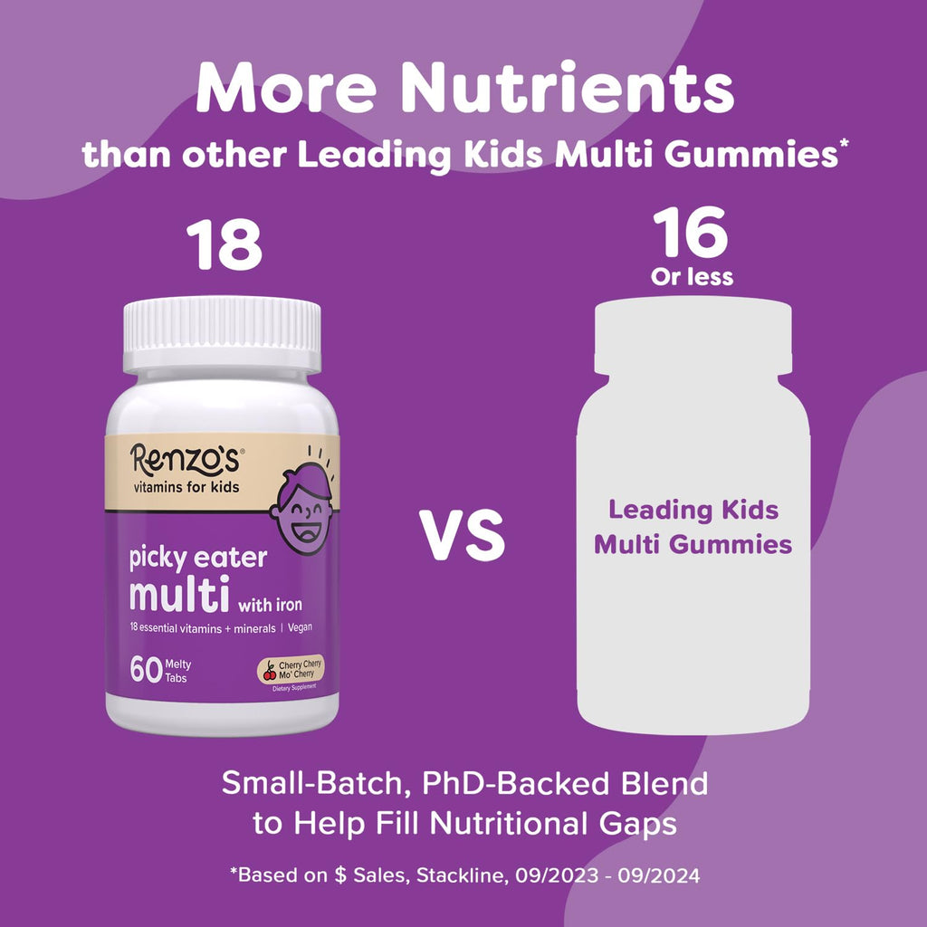 Renzo's Picky Eater Kids Multivitamin with Iron - Dissolvable Kids Vitamins with Iron, Zinc, Vitamin C, Vitamin D, E & K, Sugar-Free Melty Tabs, Cherry Flavor, 60-Count (1-2 Month Supply)