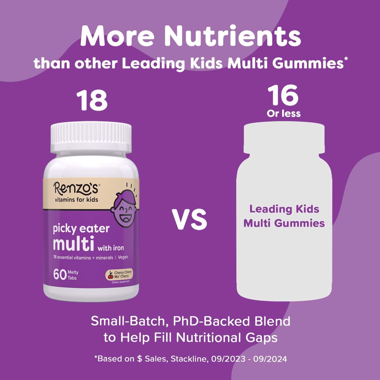Renzo's Picky Eater Kids Multivitamin with Iron - Dissolvable Kids Vitamins with Iron, Zinc, Vitamin C, Vitamin D, E & K, Sugar-Free Melty Tabs, Cherry Flavor, 60-Count (1-2 Month Supply)