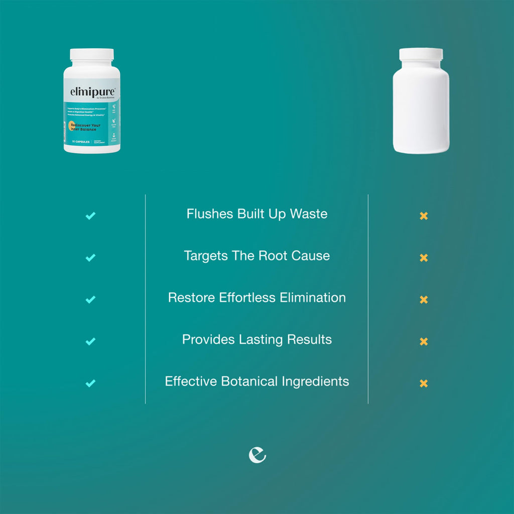 Elimipure Gut Cleanse Supplement | Black Walnut Wormwood Clove Detox