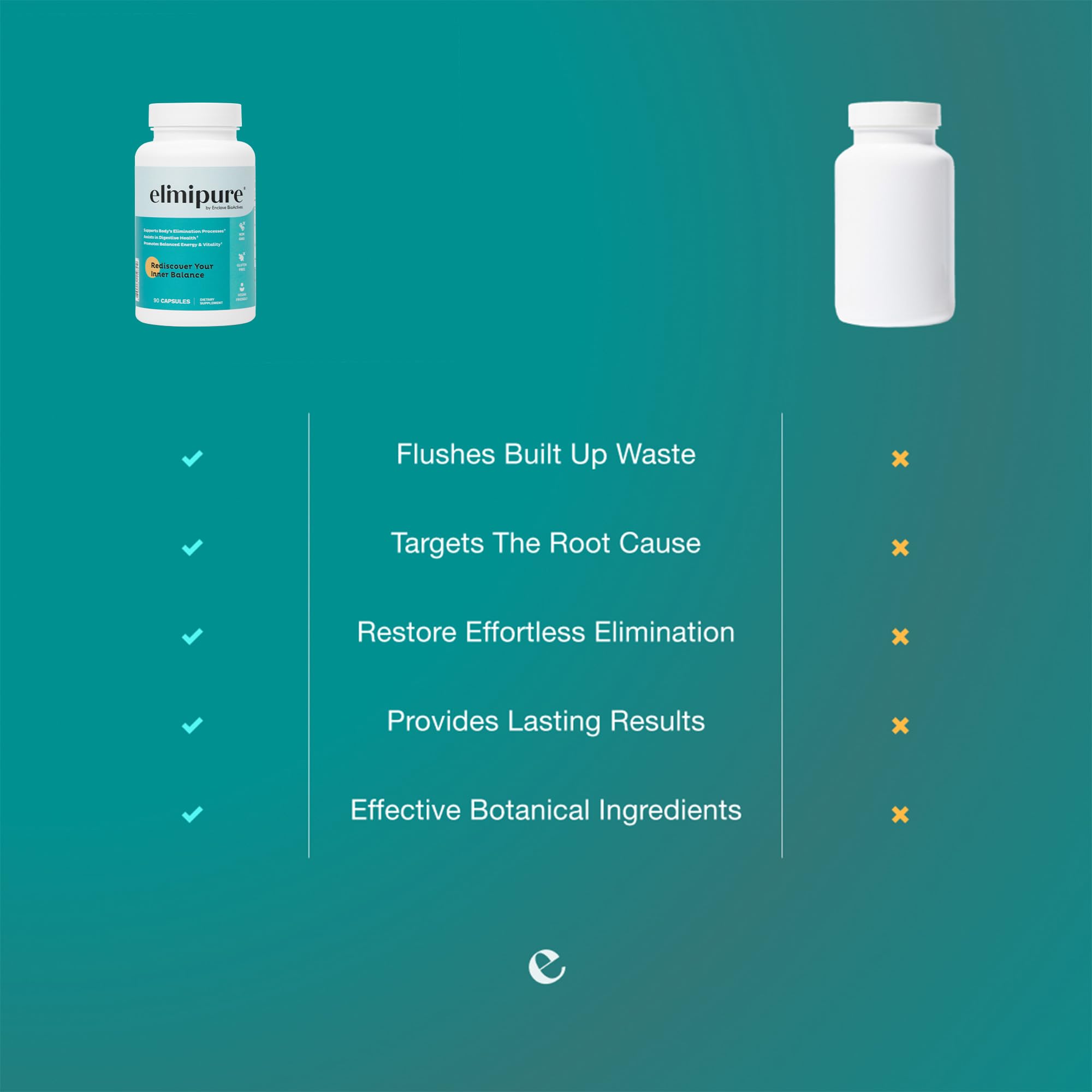 Elimipure Gut Cleanse Supplement | Black Walnut Wormwood Clove Detox
