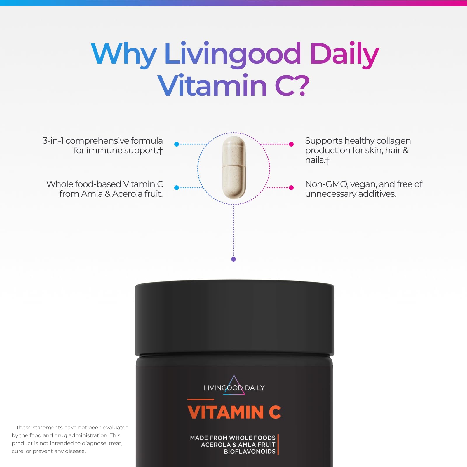 Livingood Daily Vitamin C Supplement, 3-in-1 Whole Food-Based Vitamin C with Acerola & Amla Fruit Extracts and Citrus Bioflavonoids for Immune Support, Vegan, Gluten Free, Non GMO, 60 Capsules