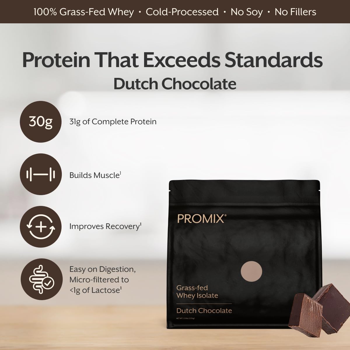 ProMix Nutrition Whey Protein Isolate Powder, Chocolate - Grass-Fed - ­Post Workout Fitness & Nutrition Shakes, Smoothies, Baking & Cooking Recipes - Gluten-Free & Keto-Friendly - 5lb