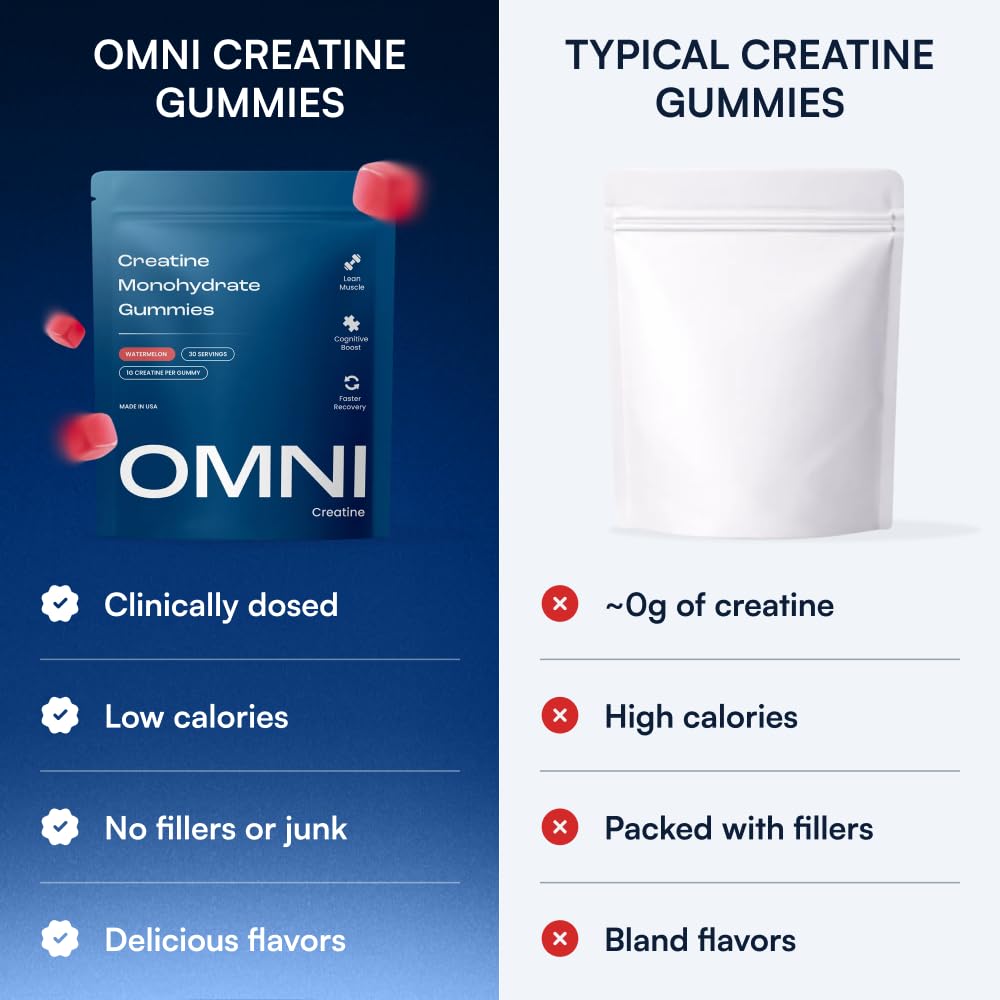 Creatine Monohydrate Gummies - Supports Muscle Growth, Recovery & Brain Function - Convenient & Easy to Take - Great Tasting Watermelon Flavor - 1g per Gummy, Low Sugar - 90 Count