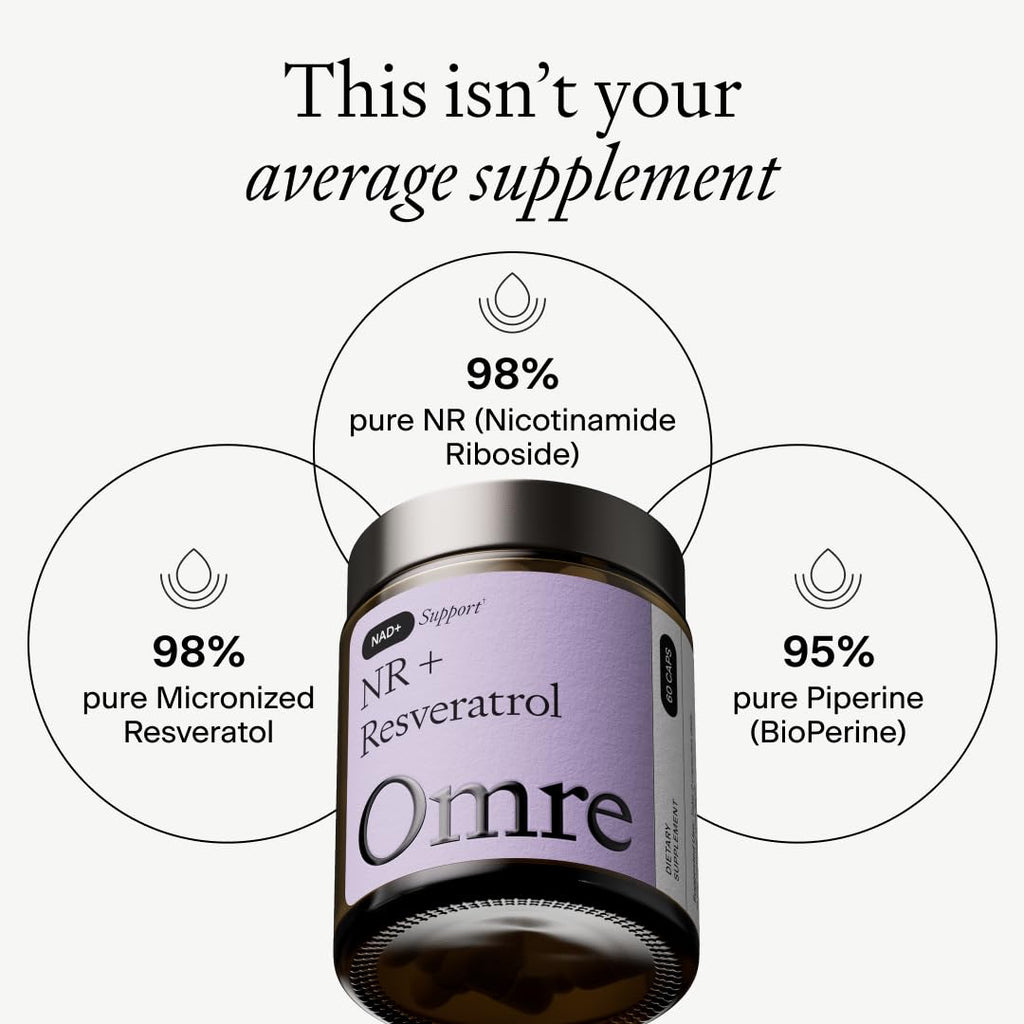 OMRE Nicotinamide Riboside + Resveratrol NAD Supplement Supports Aging, Energy & Cell Regeneration, 98% Pure 500mg NR & 500mg Micronized Resveratrol, 60 Capsules