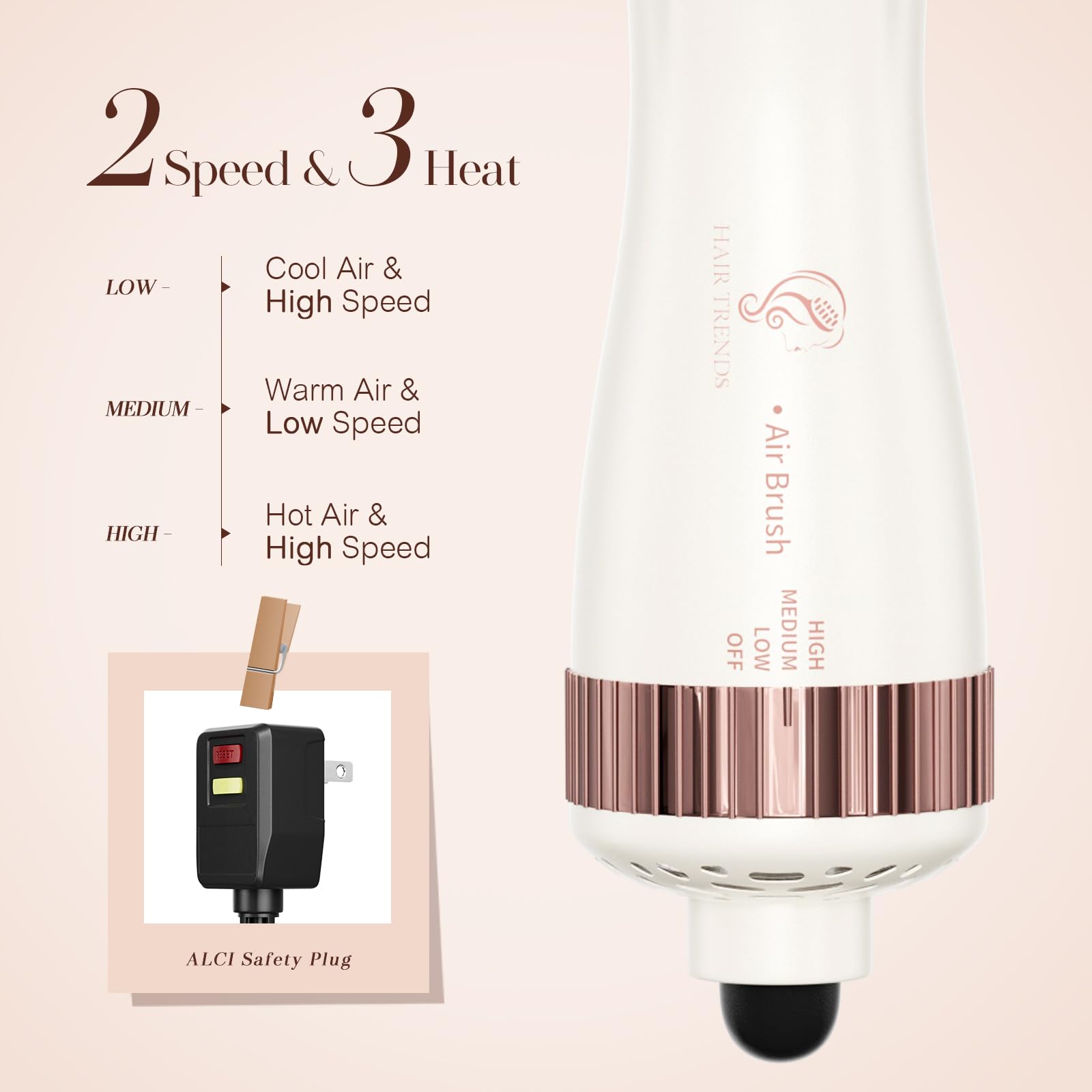 1.5 Inch Barrel (2.8'' Plus Bristles) Dual Voltage(110~250V) Round Brush Blow Dryer for Should Length Hair, Hair Dryer Brush with European Plug Adapter, 4-in-1 Negative Ionic One Step Volumizer Dryer